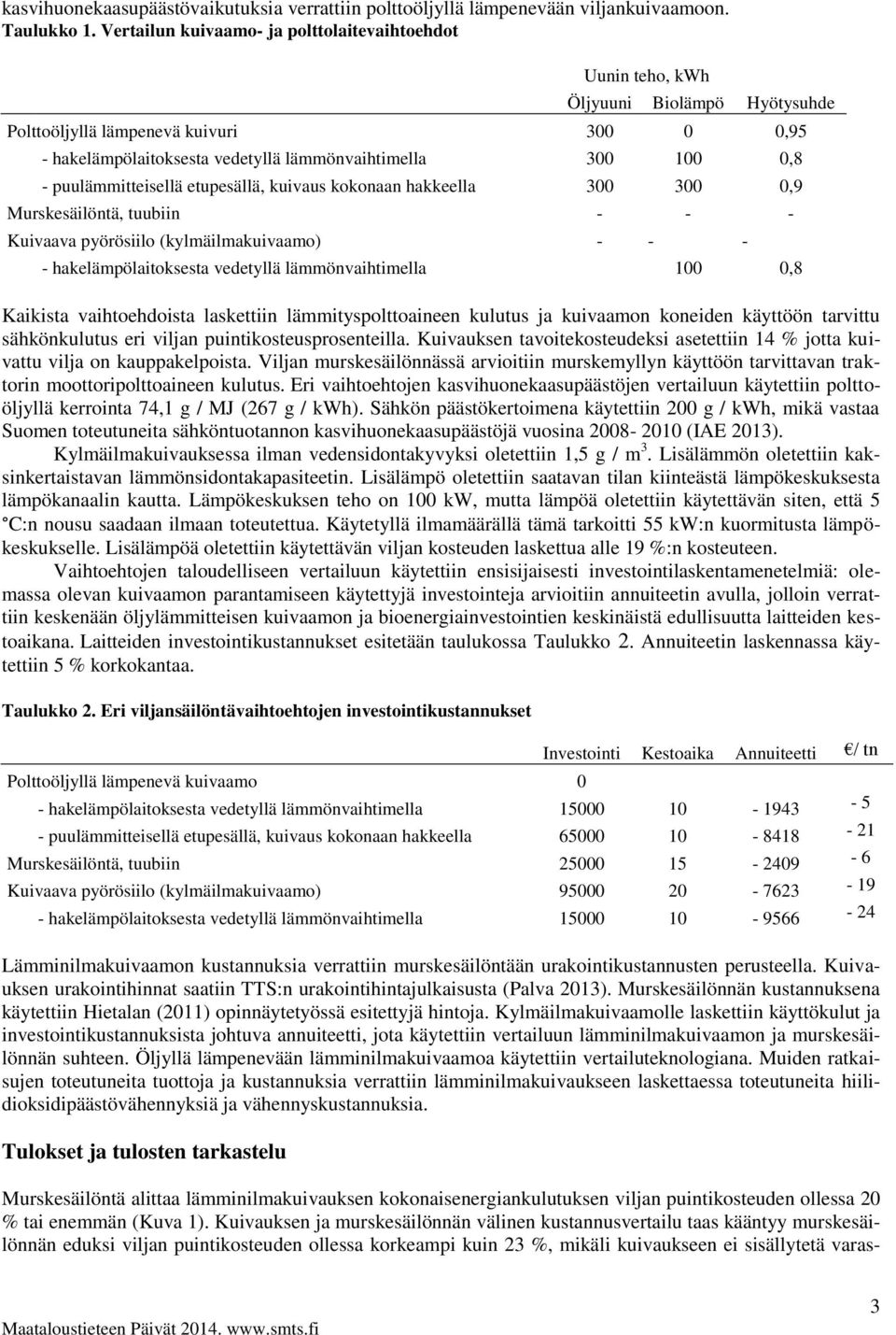 puulämmitteisellä etupesällä, kuivaus kokonaan hakkeella 300 300 0,9 Murskesäilöntä, tuubiin - - - Kuivaava pyörösiilo (kylmäilmakuivaamo) - - - - hakelämpölaitoksesta vedetyllä lämmönvaihtimella 100