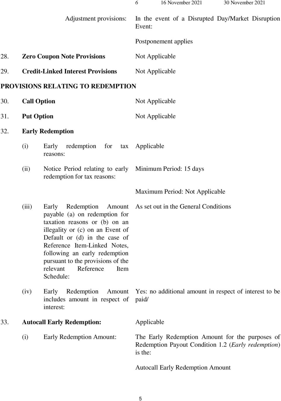 Early Redemption (i) Early redemption for tax reasons: Applicable (ii) Notice Period relating to early redemption for tax reasons: Minimum Period: 15 days Maximum Period: Not Applicable (iii) Early