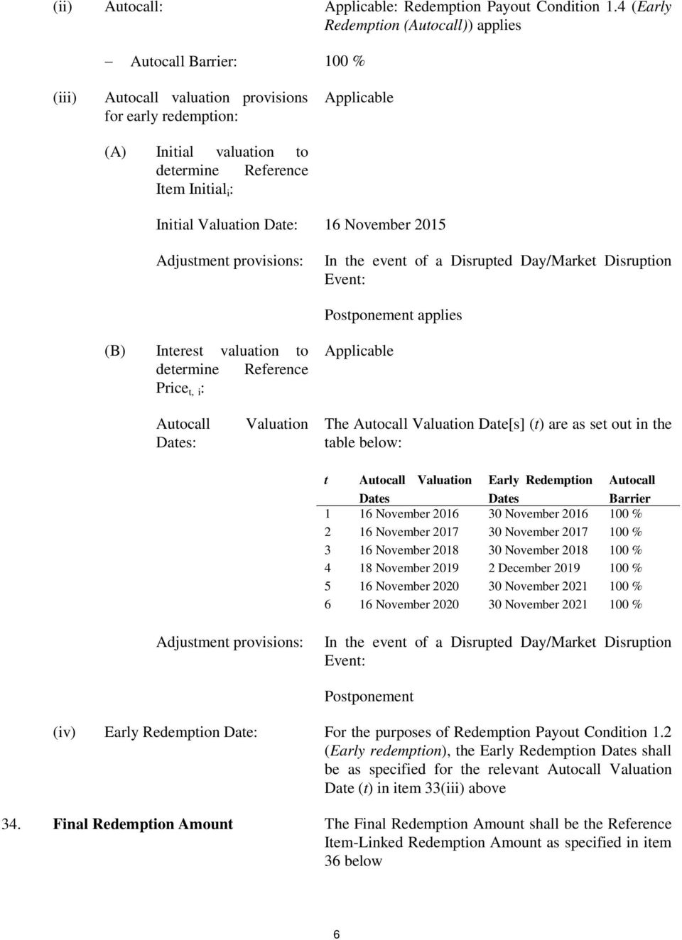 Initial Valuation Date: 16 November 2015 Adjustment provisions: In the event of a Disrupted Day/Market Disruption Event: Postponement applies (B) Interest valuation to determine Reference Price t, i