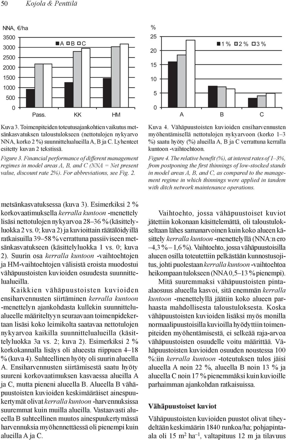 For abbreviations, see Fig. 2. metsänkasvatuksessa (kuva 3). Esimerkiksi 2 % korkovaatimuksella kerralla kuntoon -menettely lisäsi nettotulojen nykyarvoa 28 36 % (käsittelyluokka 2 vs.