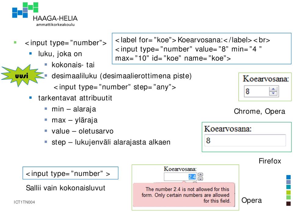 <input type= number step= any > tarkentavat attribuutit min alaraja Chrome, Opera max yläraja value