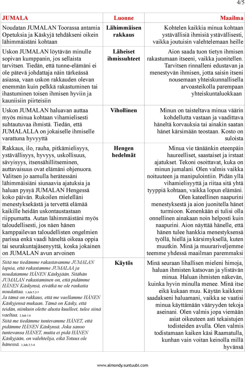 piirteisiin Uskon JUMALAN haluavan auttaa myös minua kohtaan vihamielisesti suhtautuvaa ihmistä.