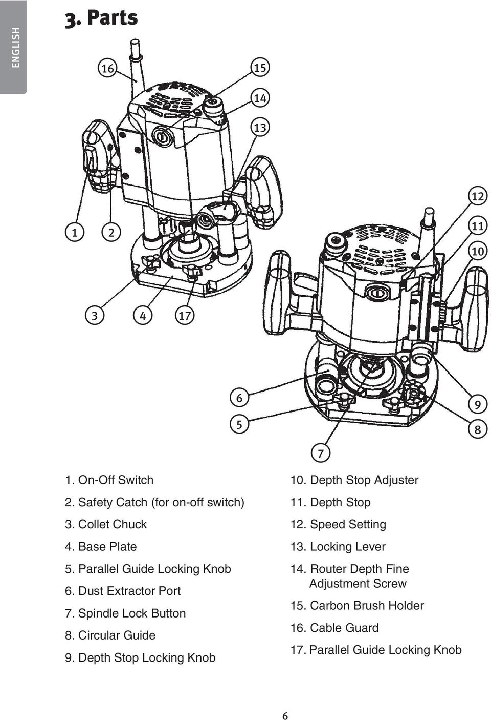 Dust Extractor Port 7. Spindle Lock Button 8. Circular Guide 9. Depth Stop Locking Knob 10.