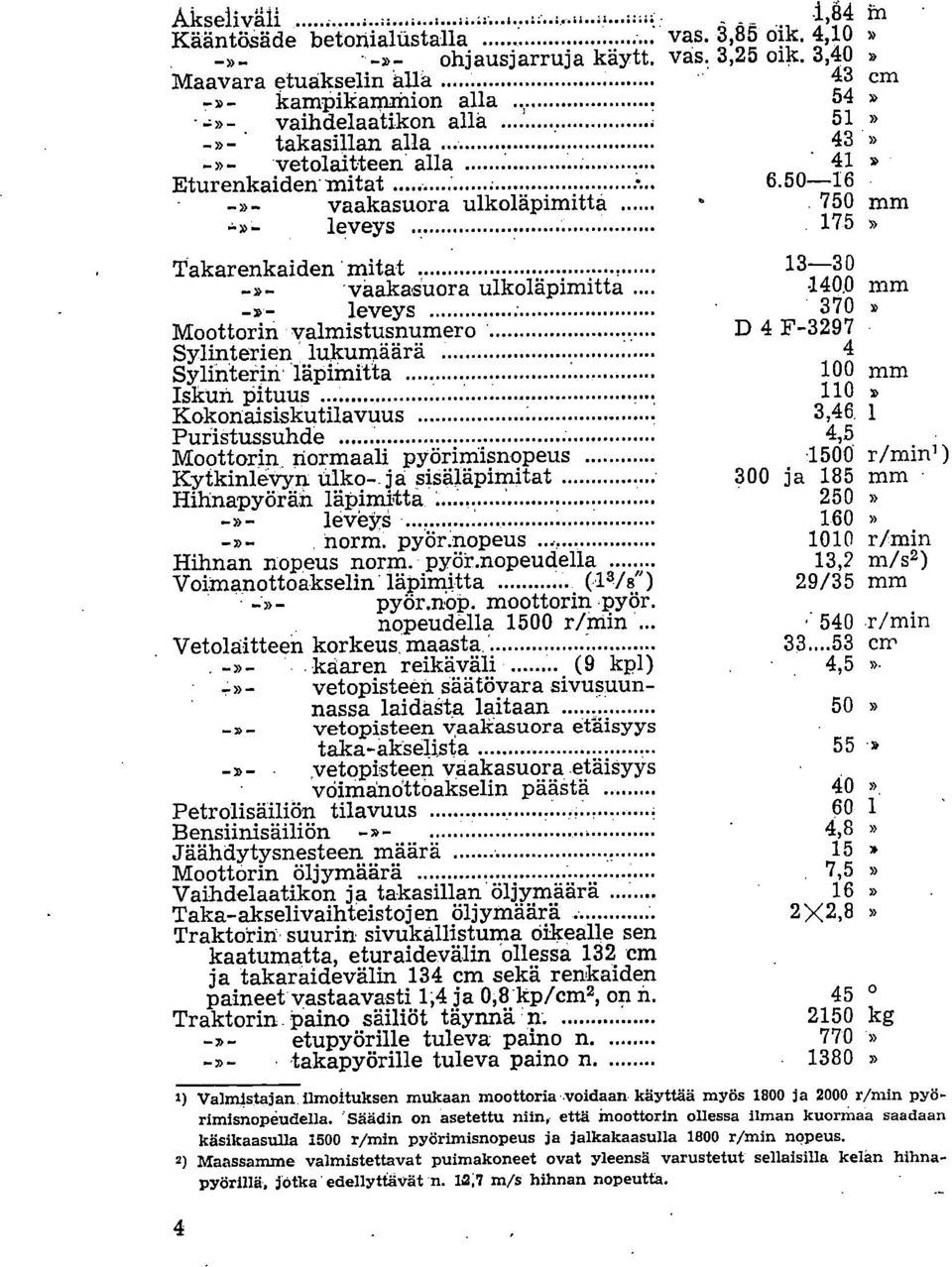 . 750 mm,»- leveys 175» Takarenkaiden mitat 13-30 -»-'vaakasuora ulkoläpimitta 140.