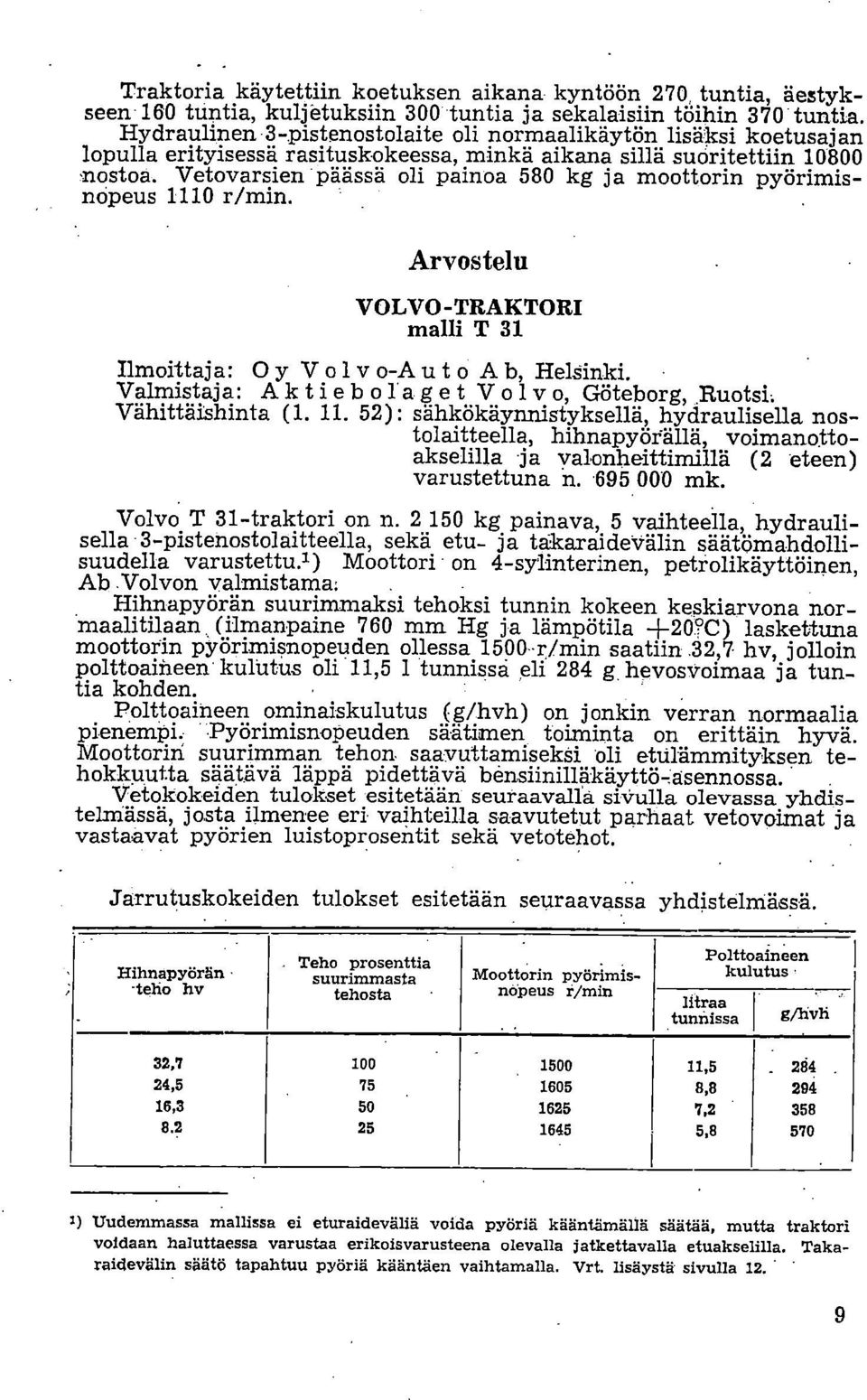 Vetovarsien päässä oli painoa 580 kg ja moottorin pyörimisncipeus 1110 r/min. Arvostelu VOLVO-TRAKTORI malli T 31 Ilmoittaja: Oy Volv o-a uto A b, Helsinki.