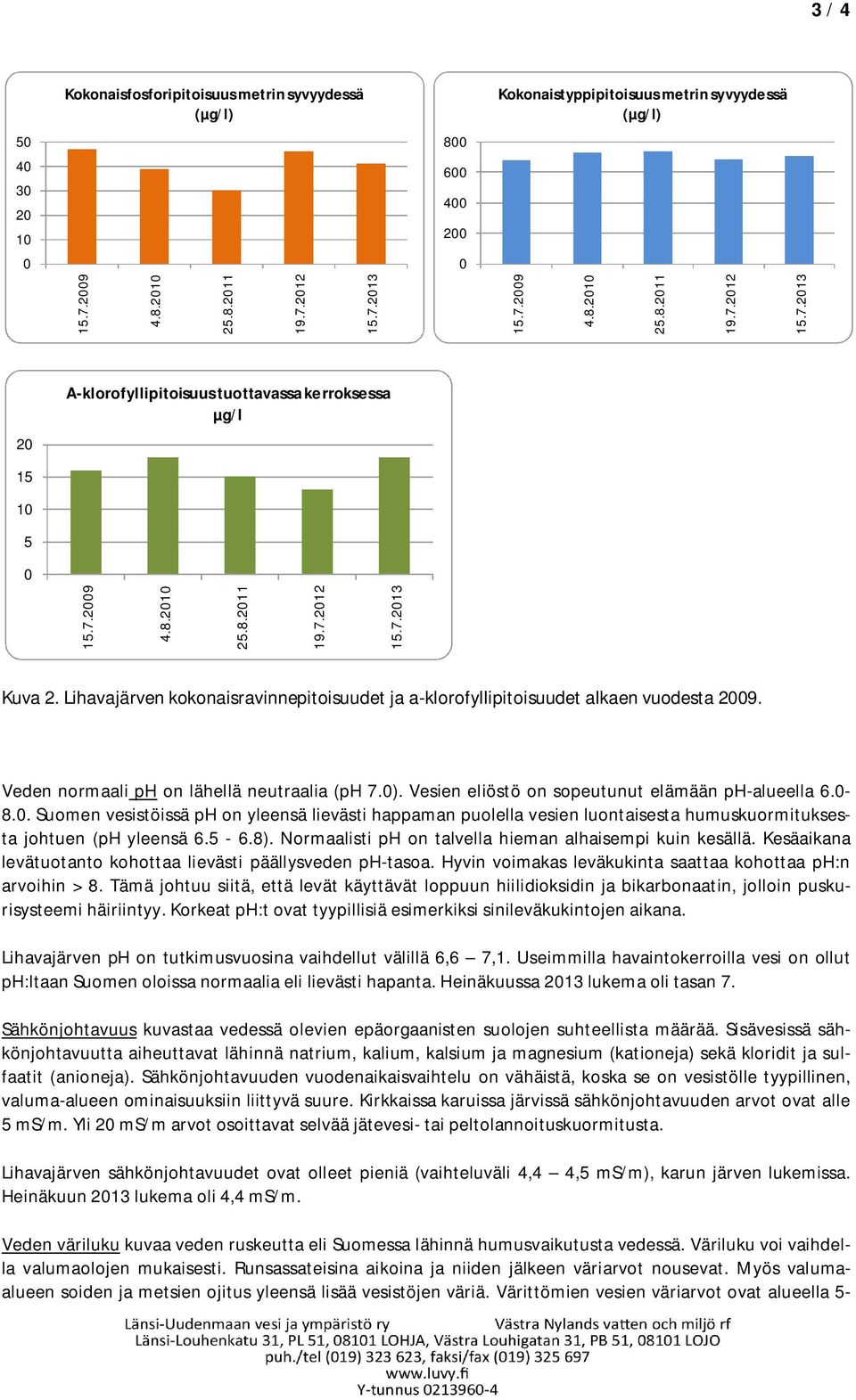 Vesien eliöstö on sopeutunut elämään ph-alueella 6.- 8.. Suomen vesistöissä ph on yleensä lievästi happaman puolella vesien luontaisesta humuskuormituksesta johtuen (ph yleensä 6.5-6.8).