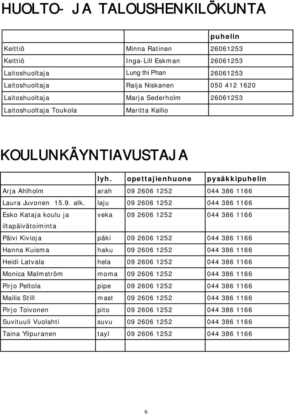 laju 09 2606 1252 044 386 1166 Esko Kataja koulu ja veka 09 2606 1252 044 386 1166 iltapäivätoiminta Päivi Kivioja päki 09 2606 1252 044 386 1166 Hanna Kuisma haku 09 2606 1252 044 386 1166 Heidi