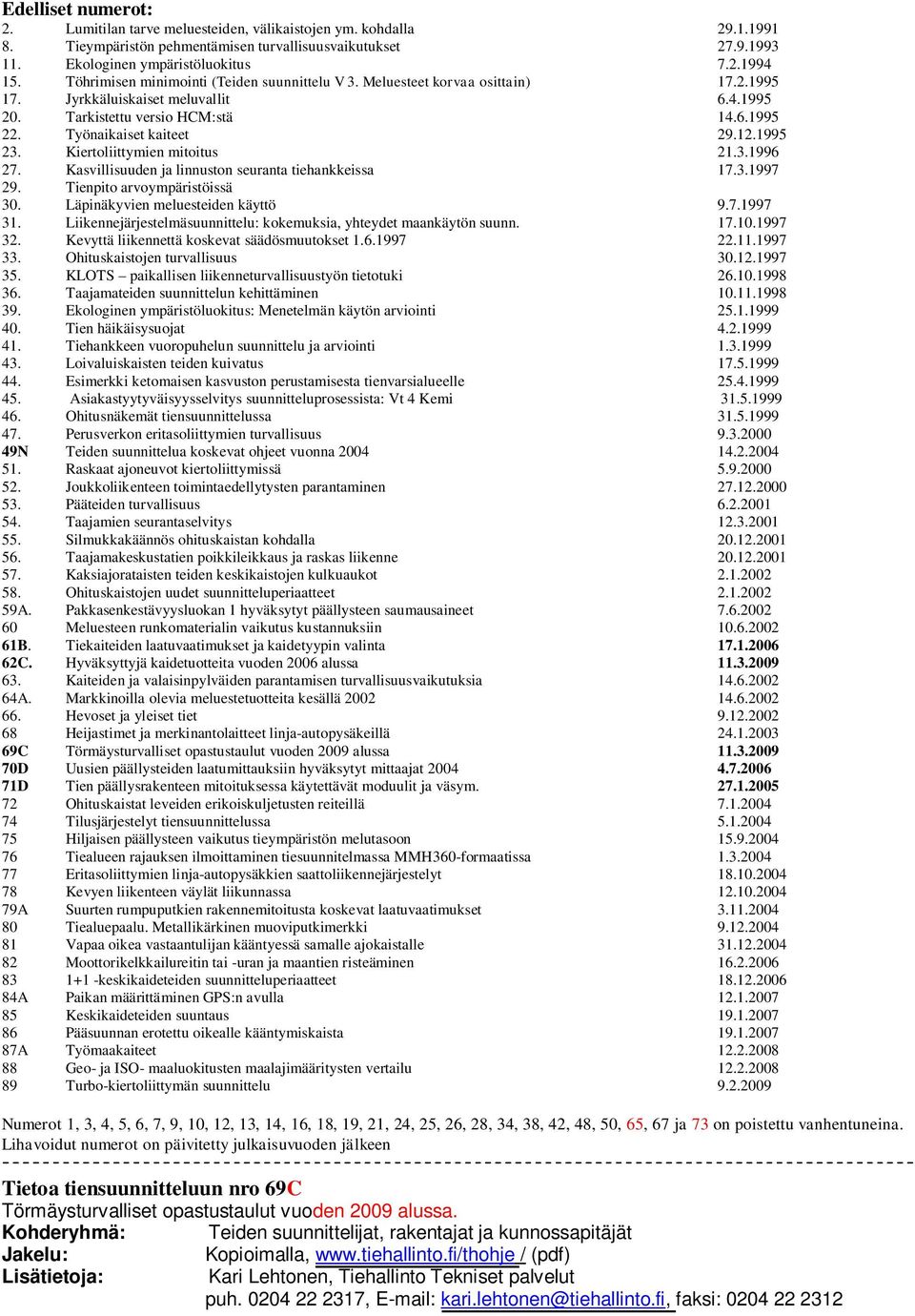 1995 23. Kiertoliittymien mitoitus 21.3.1996 27. Kasvillisuuden ja linnuston seuranta tiehankkeissa 17.3.1997 29. Tienpito arvoympäristöissä 30. Läpinäkyvien meluesteiden käyttö 9.7.1997 31.