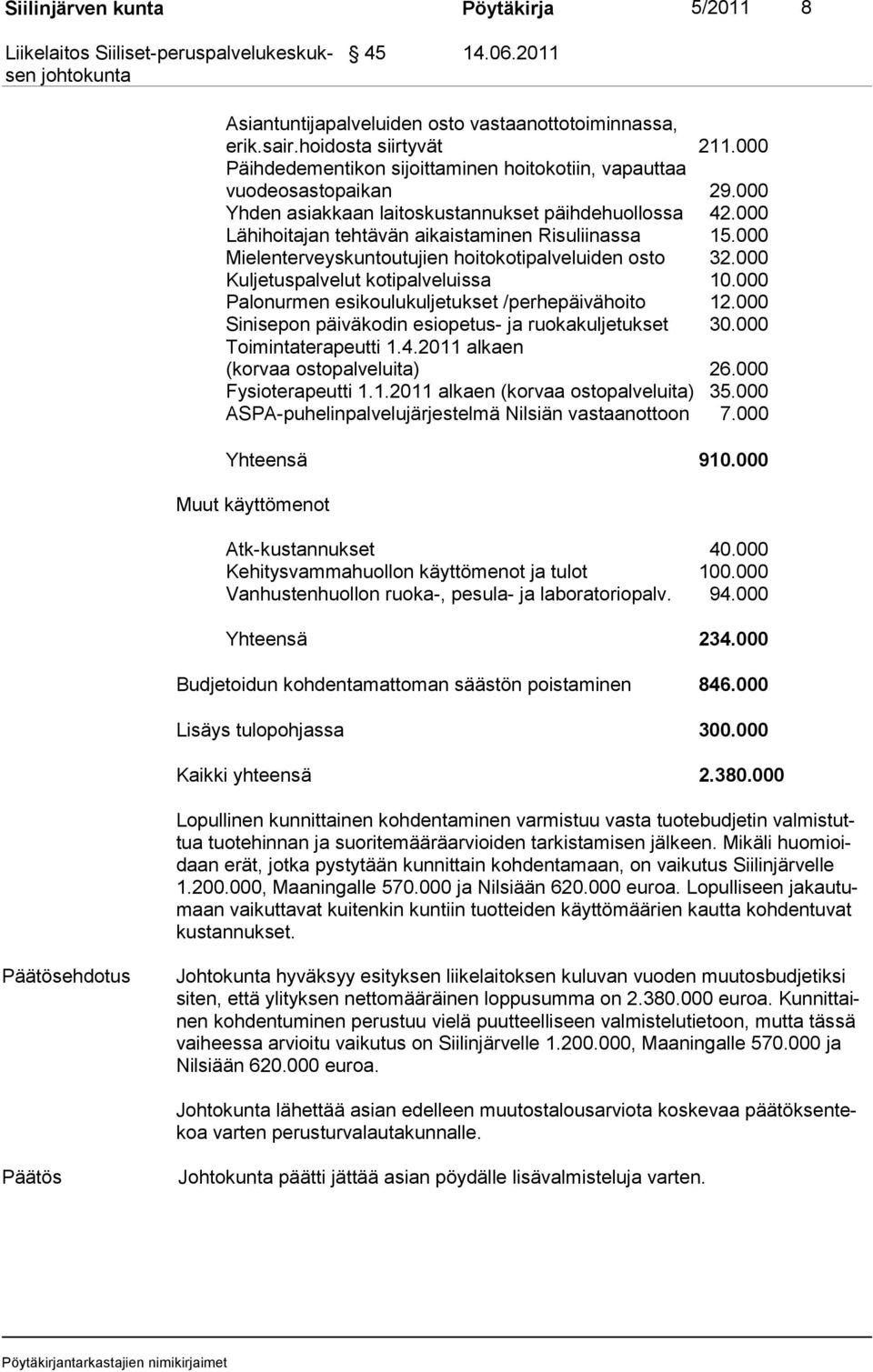 000 Mielenterveyskuntoutujien hoitokotipalveluiden osto 32.000 Kuljetuspalvelut kotipalveluissa 10.000 Palonurmen esikoulukuljetukset /perhepäivähoito 12.