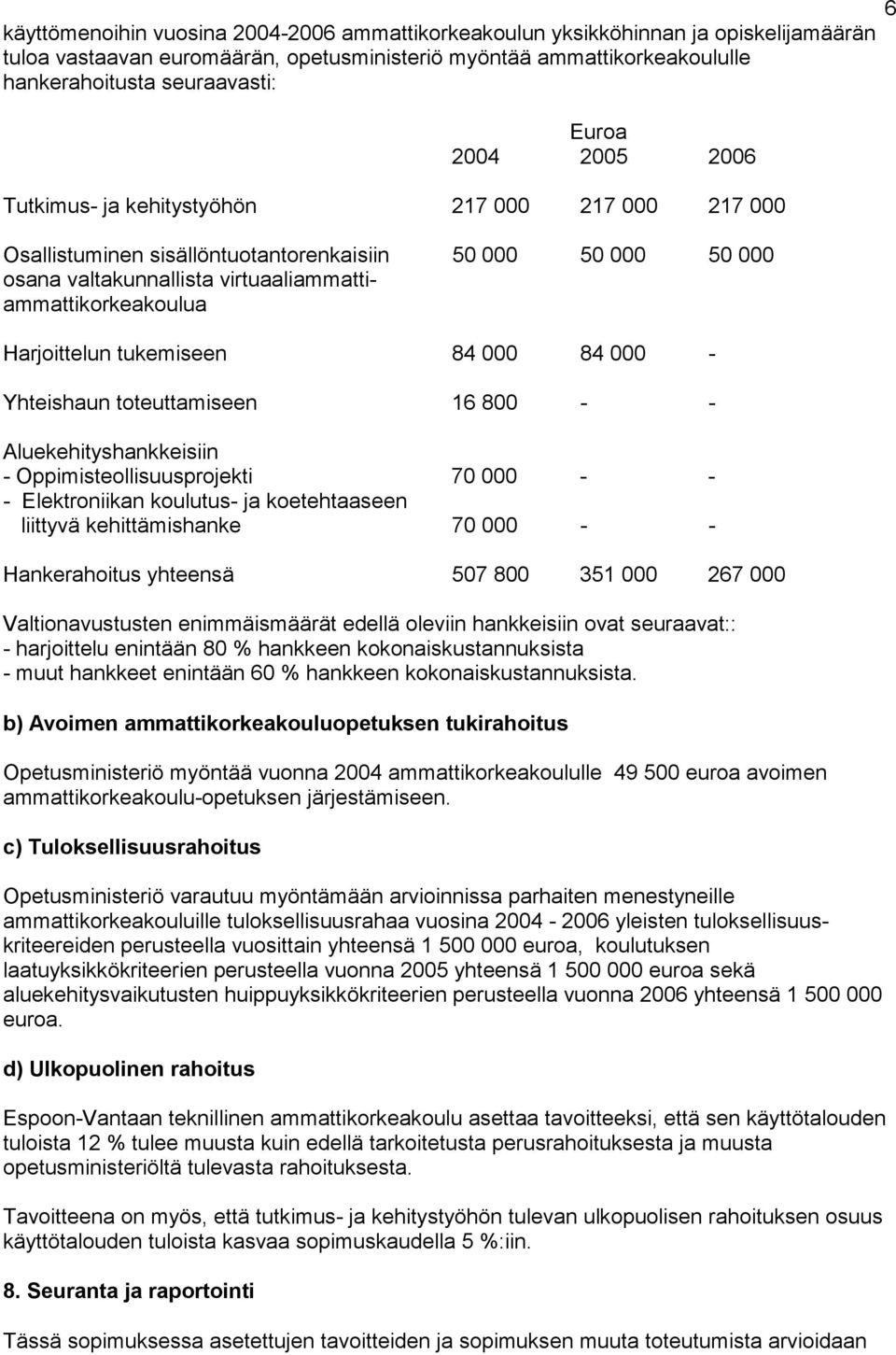 Harjoittelun tukemiseen 84 000 84 000 - Yhteishaun toteuttamiseen 16 800 - - Aluekehityshankkeisiin - Oppimisteollisuusprojekti 70 000 - - - Elektroniikan koulutus- ja koetehtaaseen liittyvä