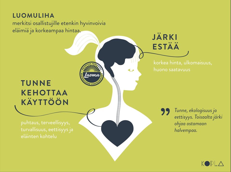 JÄRKI ESTÄÄ korkea hinta, ulkomaisuus, huono saatavuus TUNNE KEHOTTAA