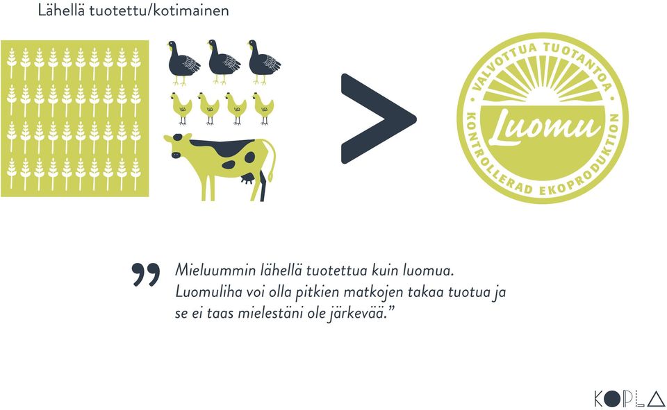 Luomuliha voi olla pitkien matkojen