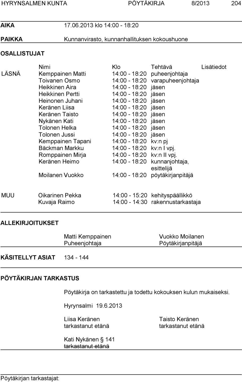 varapuheenjohtaja Heikkinen Aira 14:00-18:20 jäsen Heikkinen Pertti 14:00-18:20 jäsen Heinonen Juhani 14:00-18:20 jäsen Keränen Liisa 14:00-18:20 jäsen Keränen Taisto 14:00-18:20 jäsen Nykänen Kati