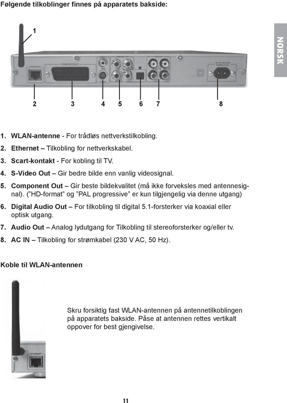 ( HD-format og PAL progressive er kun tilgjengelig via denne utgang) 6. Digital Audio Out For tilkobling til digital 5.1-forsterker via koaxial eller optisk utgang. 7.