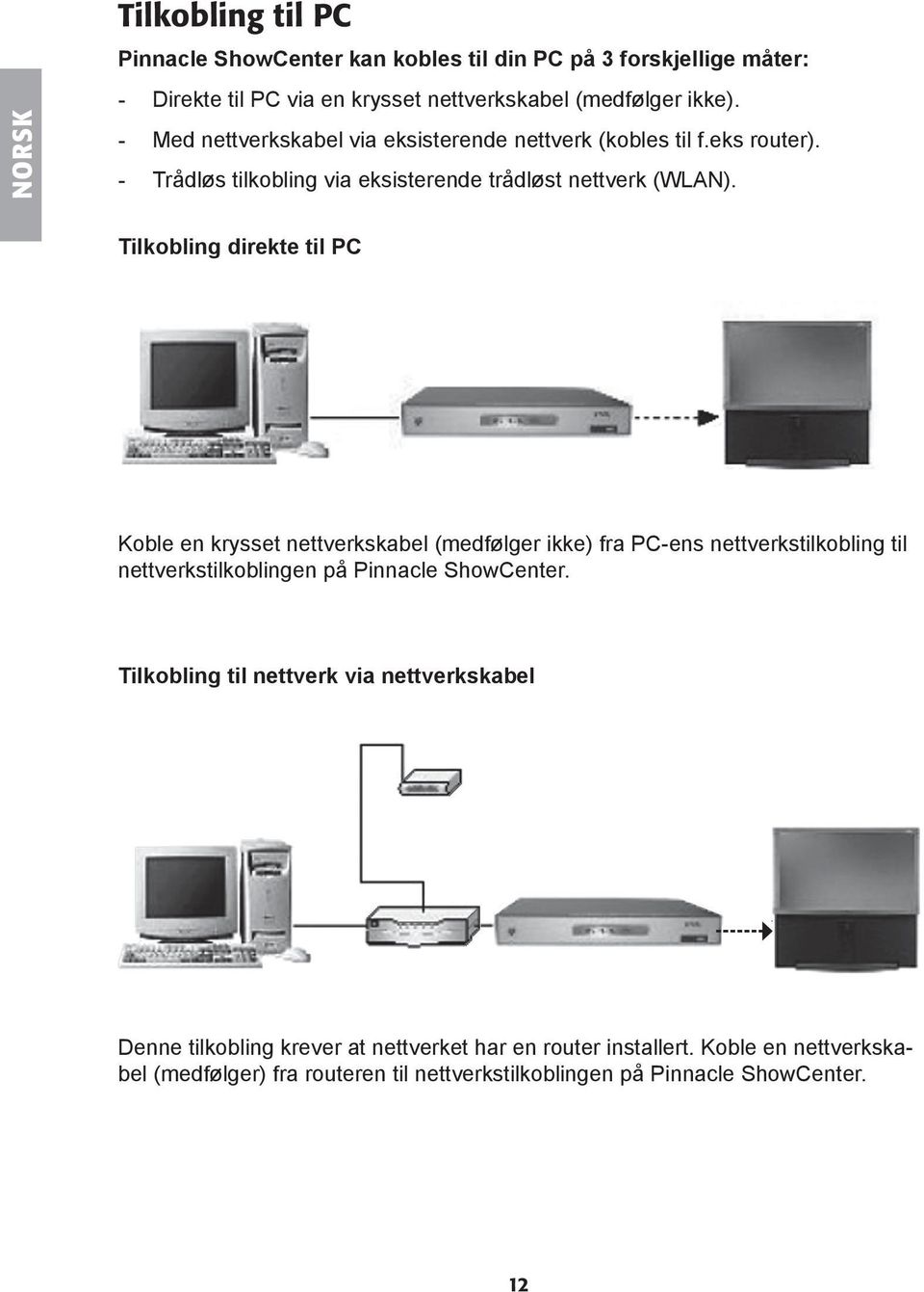 Tilkobling direkte til PC Koble en krysset nettverkskabel (medfølger ikke) fra PC-ens nettverkstilkobling til nettverkstilkoblingen på Pinnacle ShowCenter.