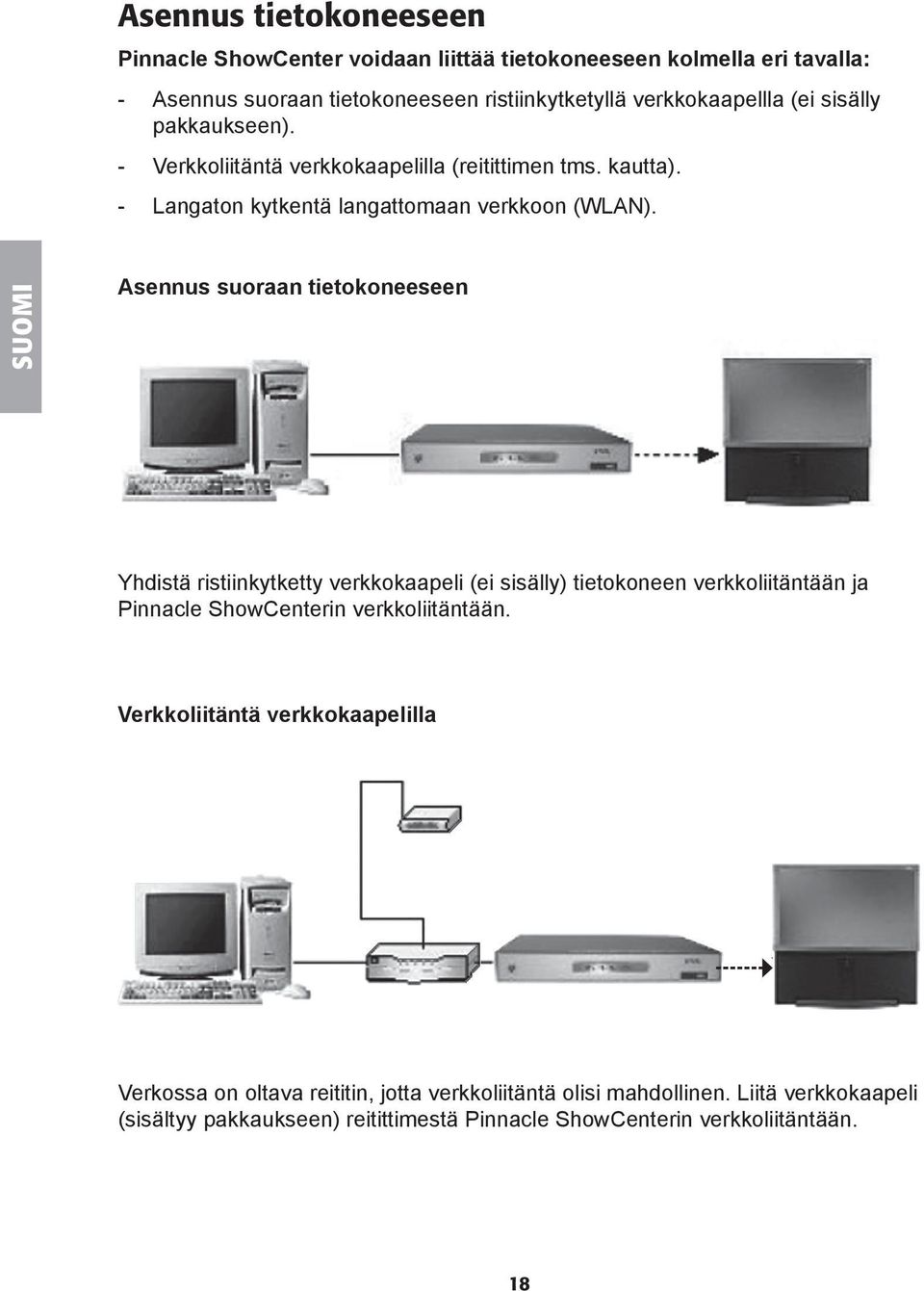 SUOMI Asennus suoraan tietokoneeseen Yhdistä ristiinkytketty verkkokaapeli (ei sisälly) tietokoneen verkkoliitäntään ja Pinnacle ShowCenterin verkkoliitäntään.