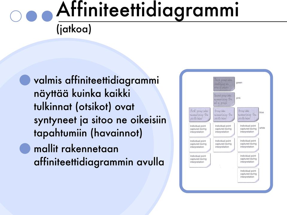 tulkinnat (otsikot) ovat syntyneet ja sitoo ne