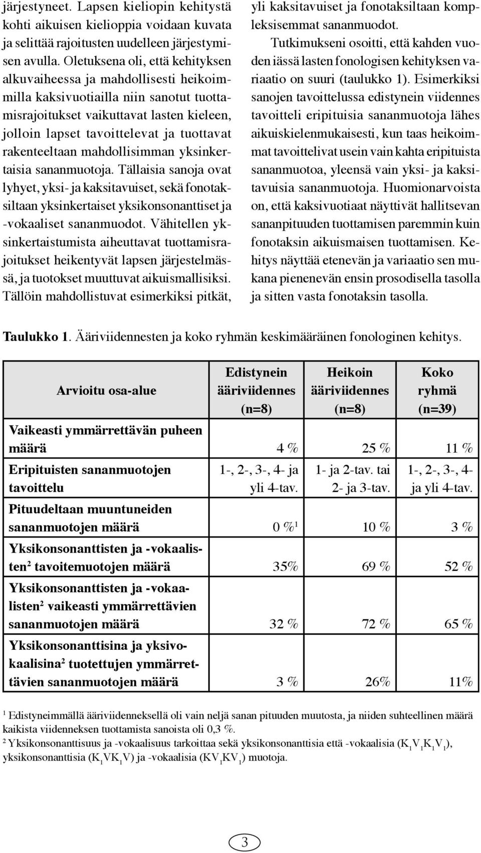 rakenteeltaan mahdollisimman yksinkertaisia sananmuotoja. Tällaisia sanoja ovat lyhyet, yksi- ja kaksitavuiset, sekä fonotaksiltaan yksinkertaiset yksikonsonanttiset ja -vokaaliset sananmuodot.