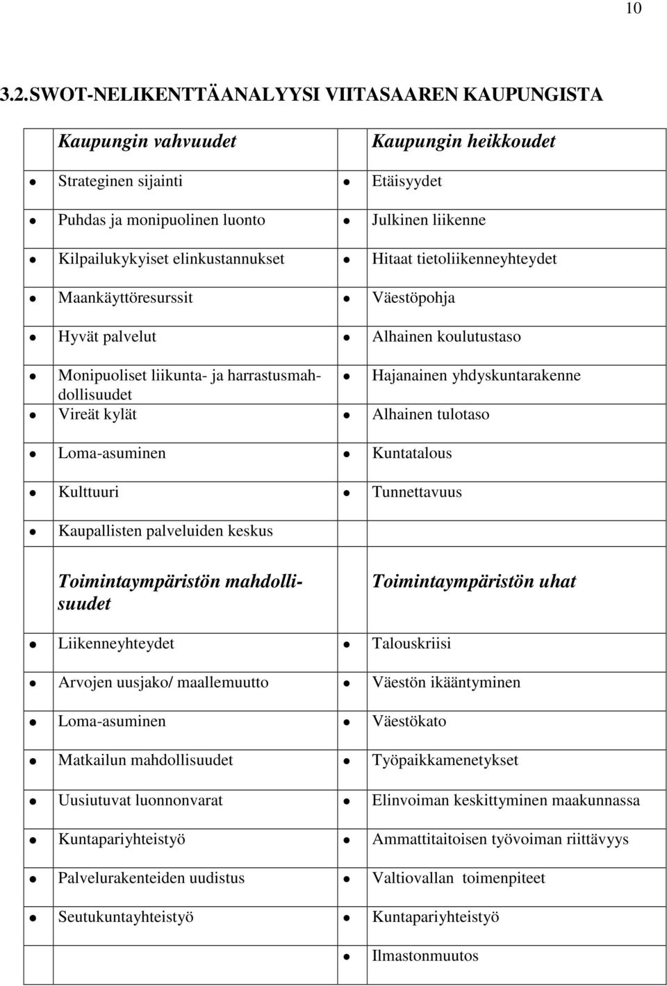 elinkustannukset Hitaat tietoliikenneyhteydet Maankäyttöresurssit Väestöpohja Hyvät palvelut Alhainen koulutustaso Monipuoliset liikunta- ja harrastusmahdollisuudet Hajanainen yhdyskuntarakenne