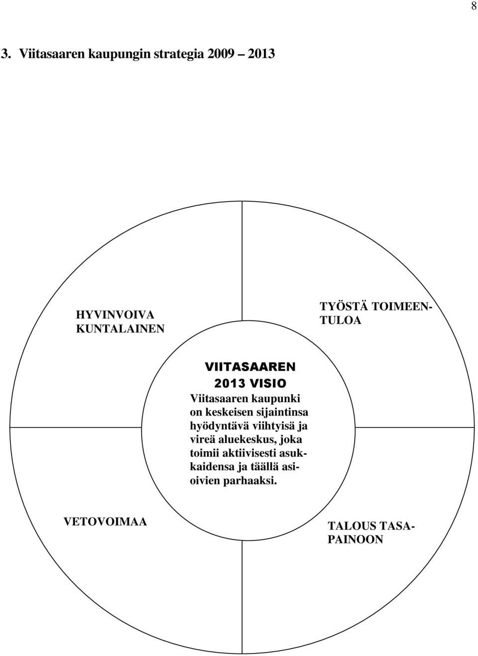 hyödyntävä viihtyisä ja vireä aluekeskus, joka toimii aktiivisesti