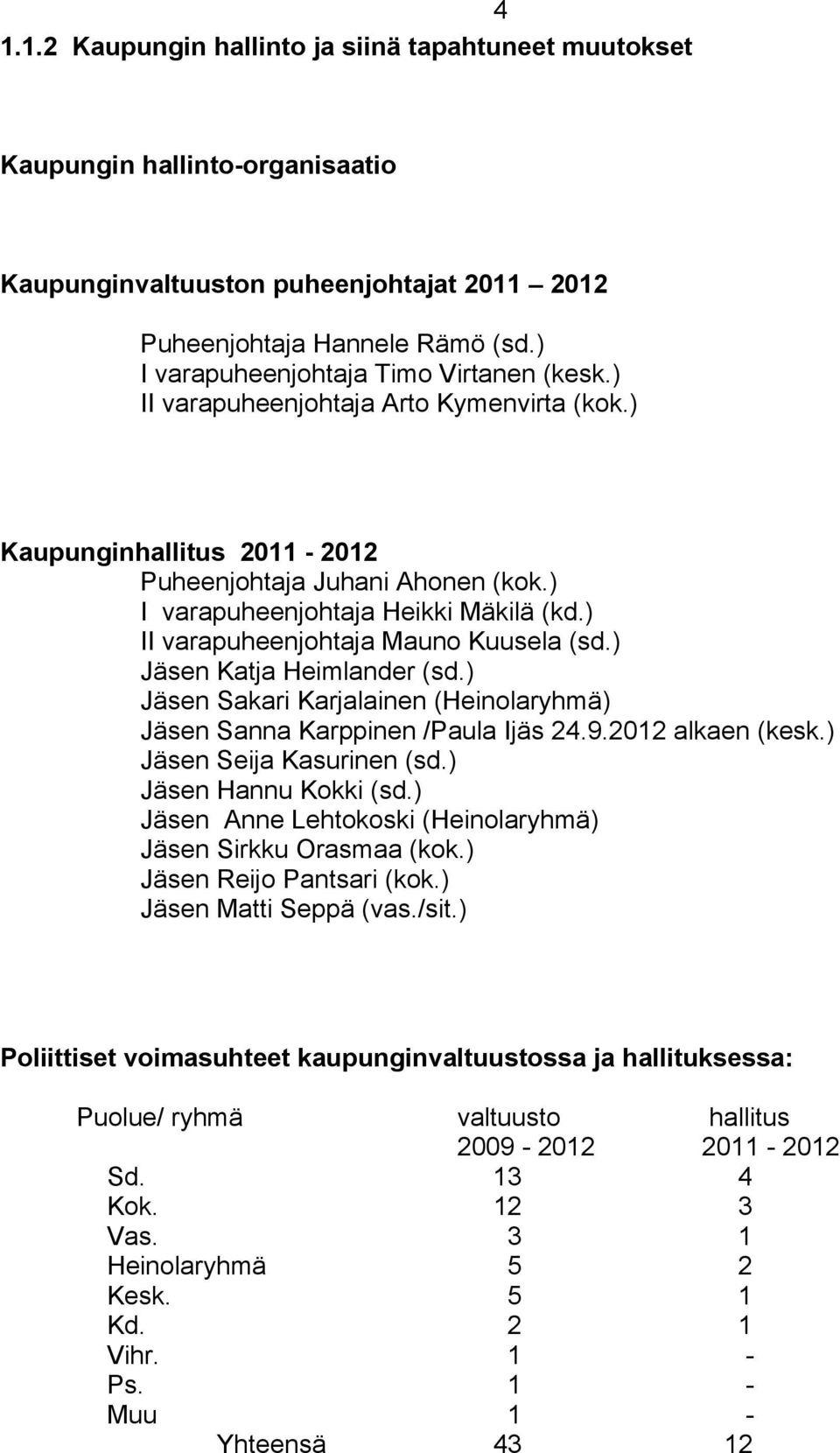 ) II varapuheenjohtaja Mauno Kuusela (sd.) Jäsen Katja Heimlander (sd.) Jäsen Sakari Karjalainen (Heinolaryhmä) Jäsen Sanna Karppinen /Paula Ijäs 24.9.2012 alkaen (kesk.) Jäsen Seija Kasurinen (sd.