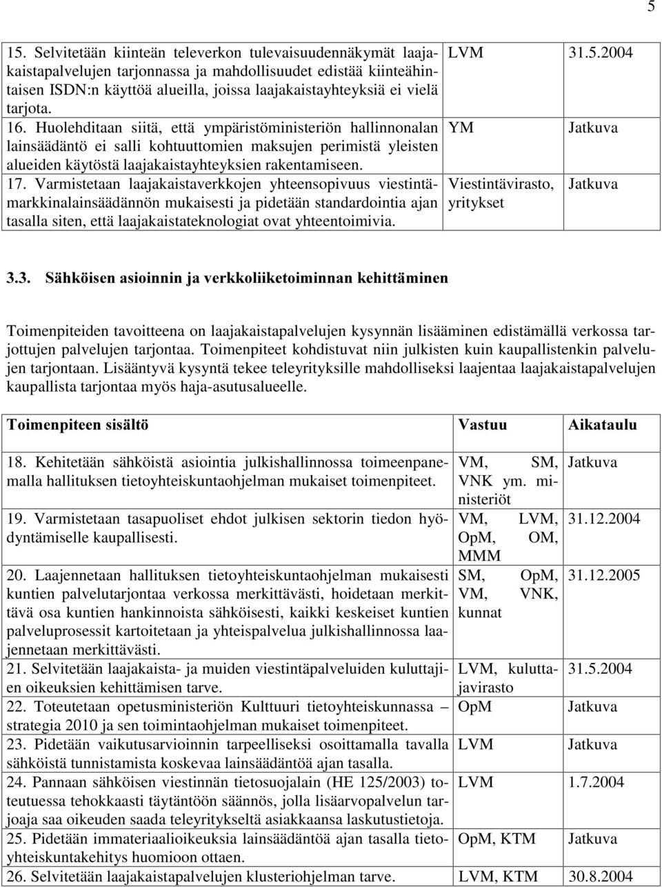 Varmistetaan laajakaistaverkkojen yhteensopivuus viestintämarkkinalainsäädännön mukaisesti ja pidetään standardointia ajan tasalla siten, että laajakaistateknologiat ovat yhteentoimivia. LVM 31.5.