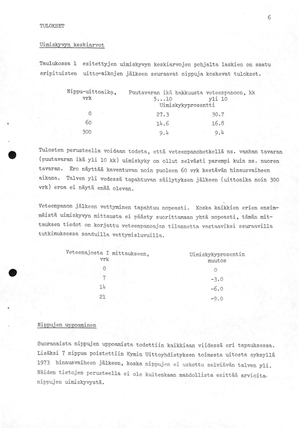 ollut selvästi parempi kuin ns nuoren tavaran Ero näyttää kaventuvan noin puoleen vrk kestävän hinausvaiheen aikana Talven yli vedessä tapahtuvan säilytyksen jälkeen {uittoaika noin vrk) eroa ei