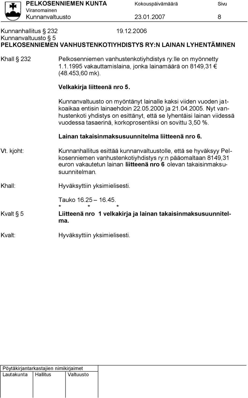 1.1995 vakauttamislaina, jonka lainamäärä on 8149,31 (48.453,60 mk). Velkakirja liitteenä nro 5. Kunnanvaltuusto on myöntänyt lainalle kaksi viiden vuoden jatkoaikaa entisin lainaehdoin 22.05.