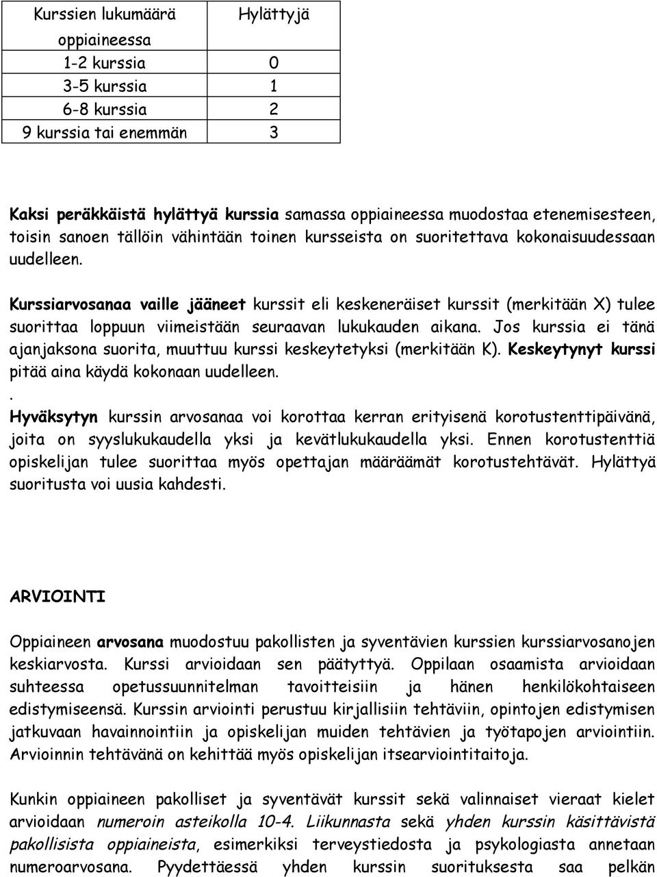 Kurssiarvosanaa vaille jääneet kurssit eli keskeneräiset kurssit (merkitään X) tulee suorittaa loppuun viimeistään seuraavan lukukauden aikana.