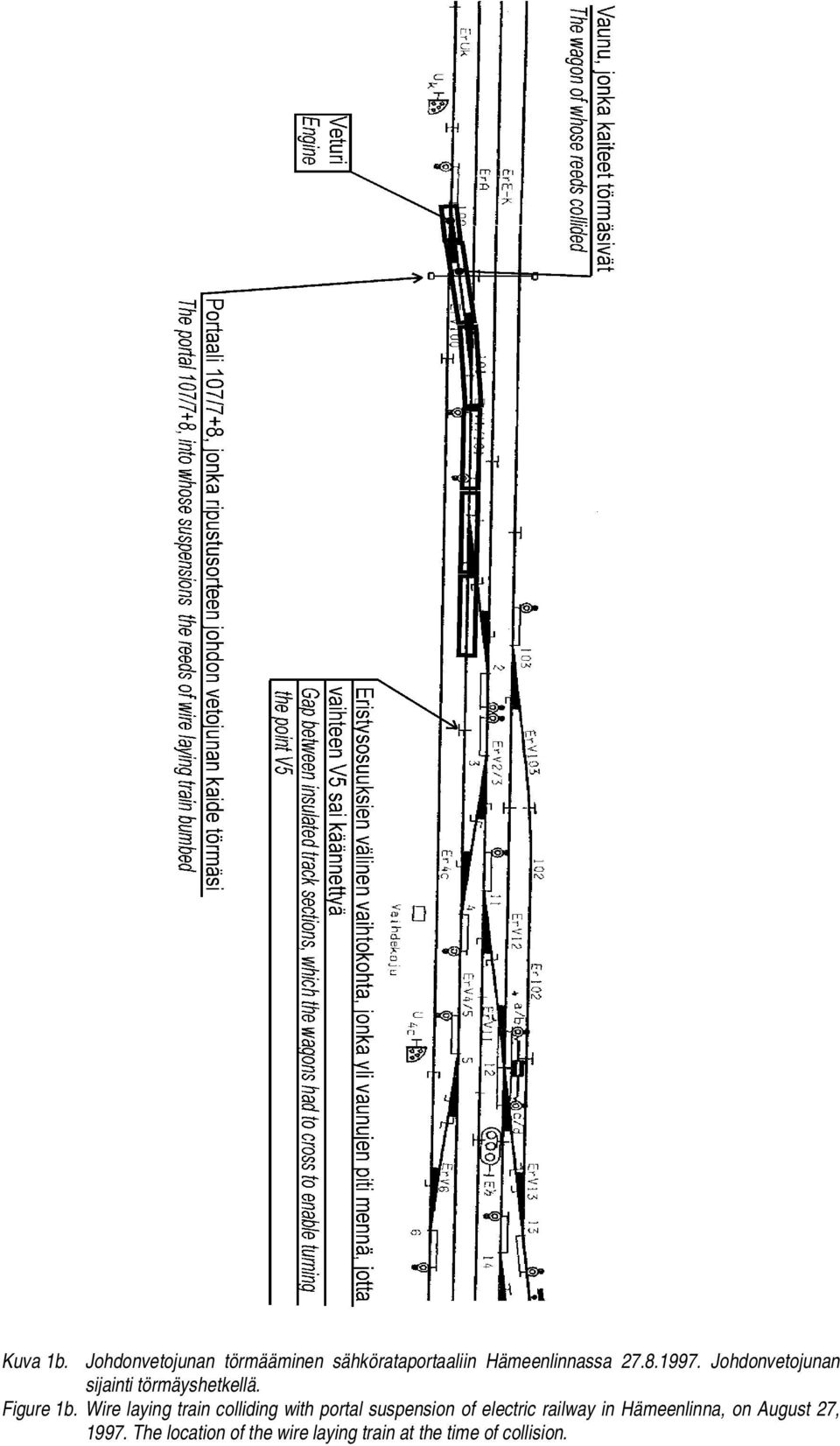 Wire laying train colliding with portal suspension of electric railway in