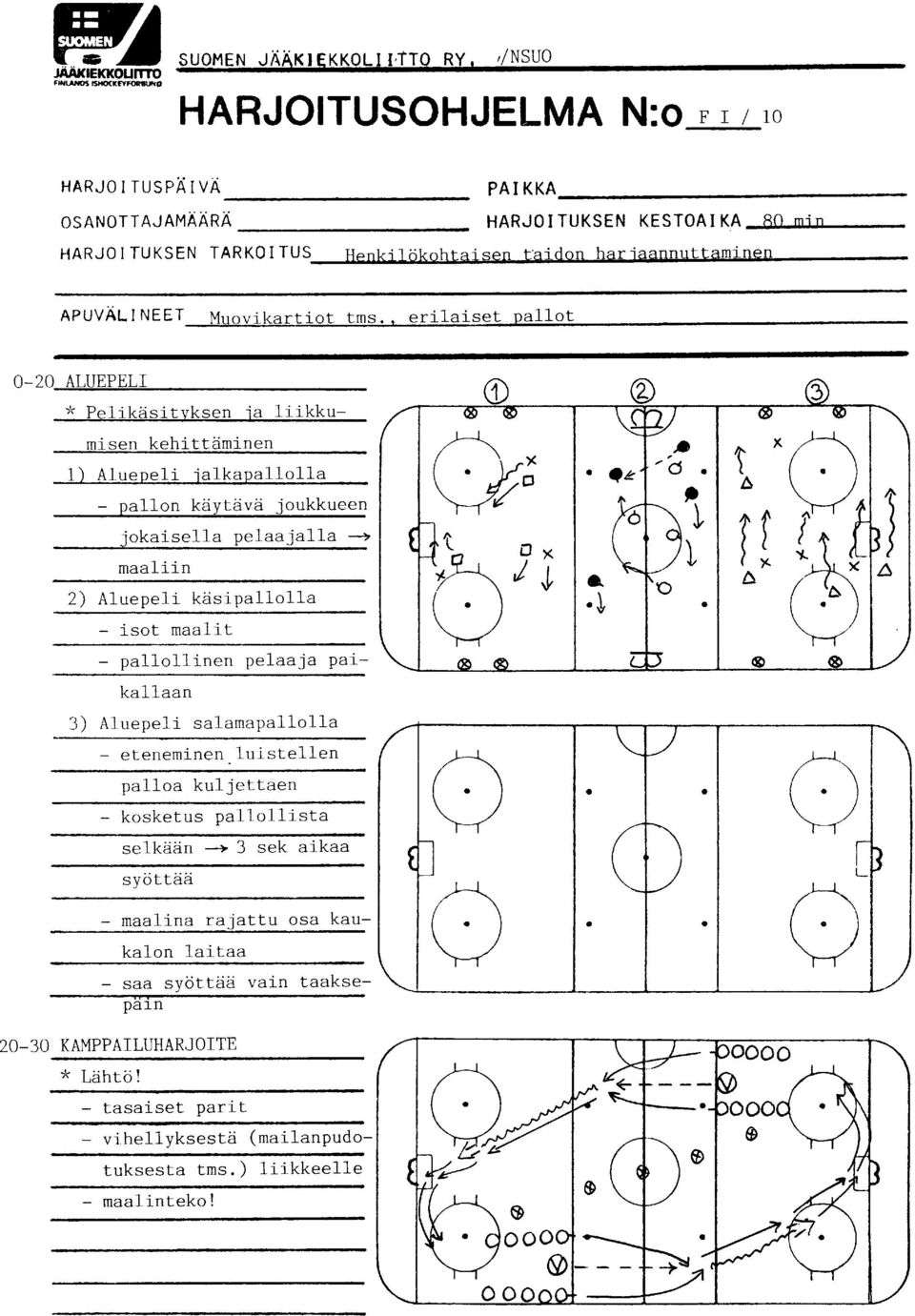 . eriliset p11ot 0-20 ALUEPELI misen kehi-ttdminen 1) Alueoeli i1kpl1o11 pllon kdytdvd joukkueen jokisell peljll -, mliin 2) Aluepeli kdsip11o1l isot mlit w hii (.