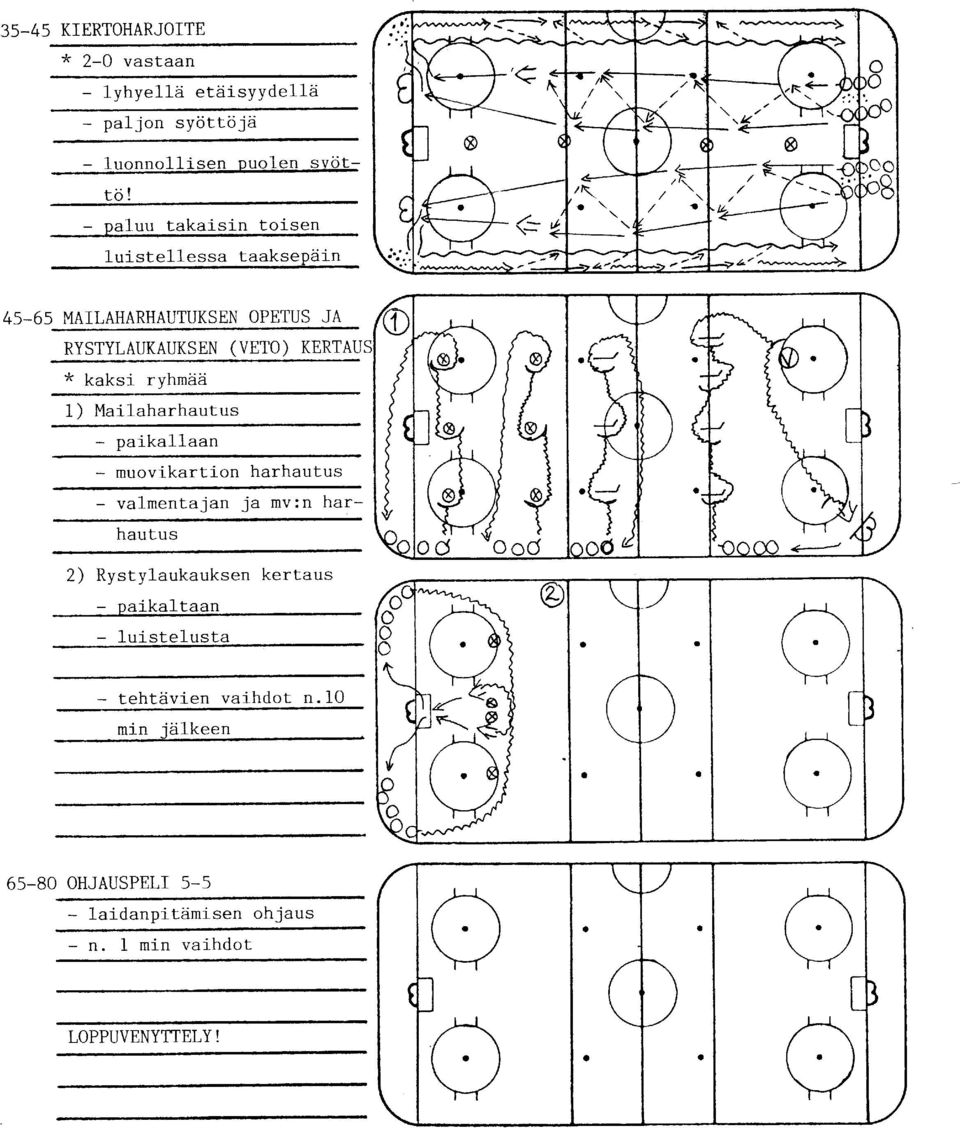 pluu tkisin luistelless toisen tksepdin 45_65 MAILAHARHAUTUKSEN OPETUS JA RYSTYLAUKAUKSEN (VETO) KERTAU * kksi