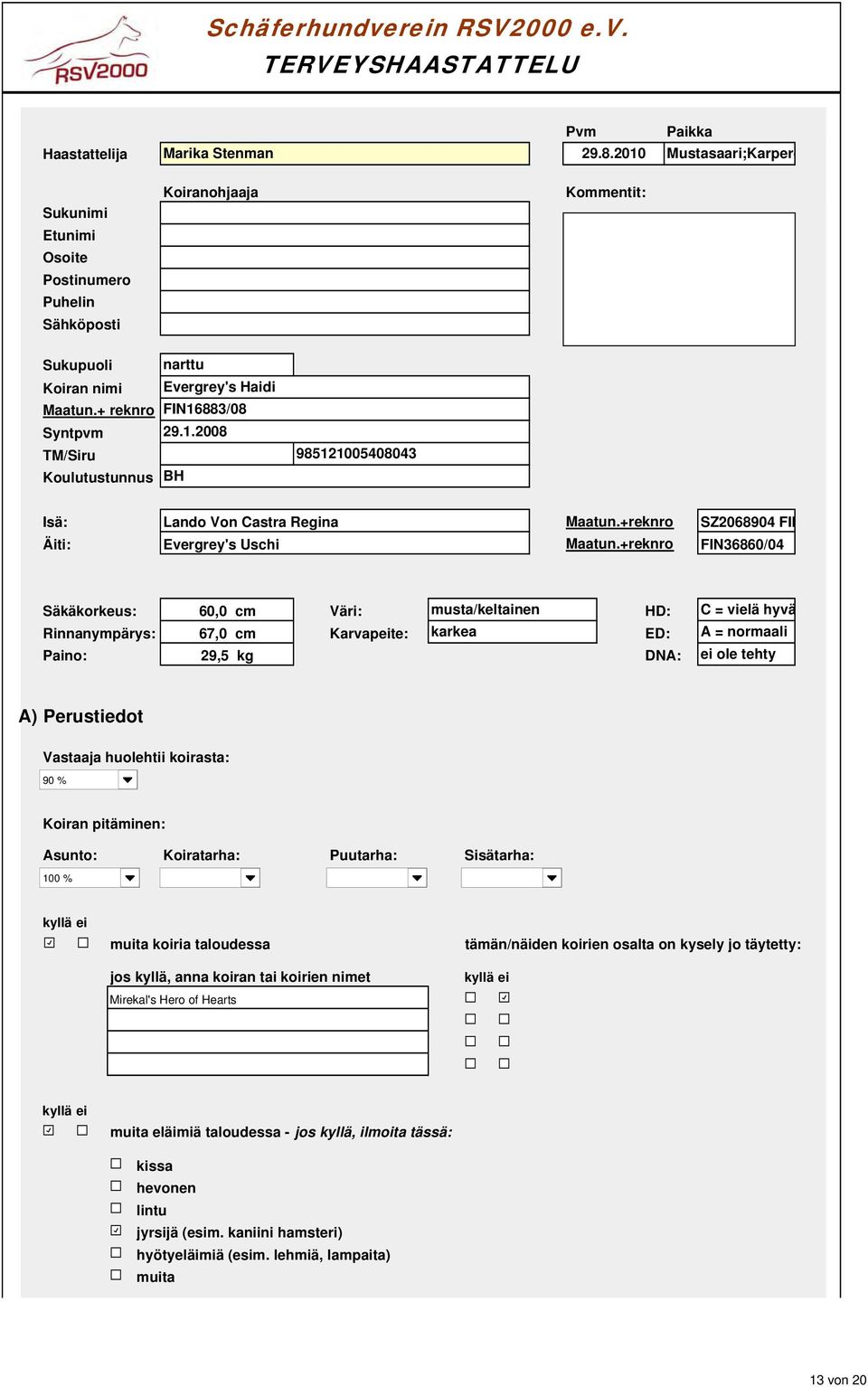 .2008 TM/Siru 0 9820040804 Koulutustunnus BH Isä: Lando Von Castra Regina Maatun.+reknro SZ2068904 FIN Äiti: Evergrey's Uschi Maatun.