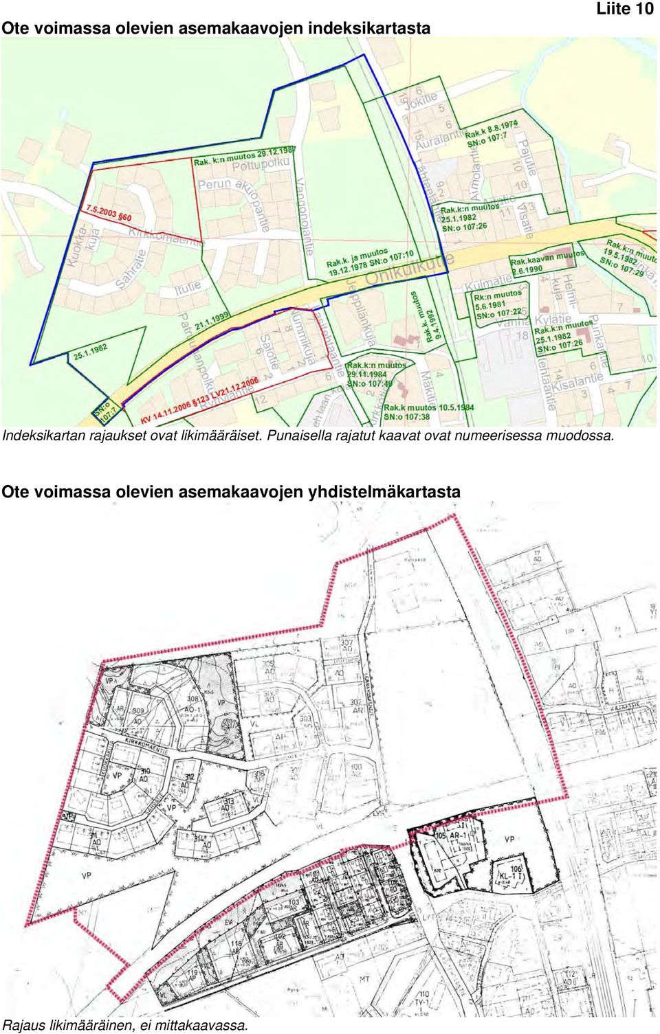 Punaisella rajatut kaavat ovat numeerisessa muodossa.