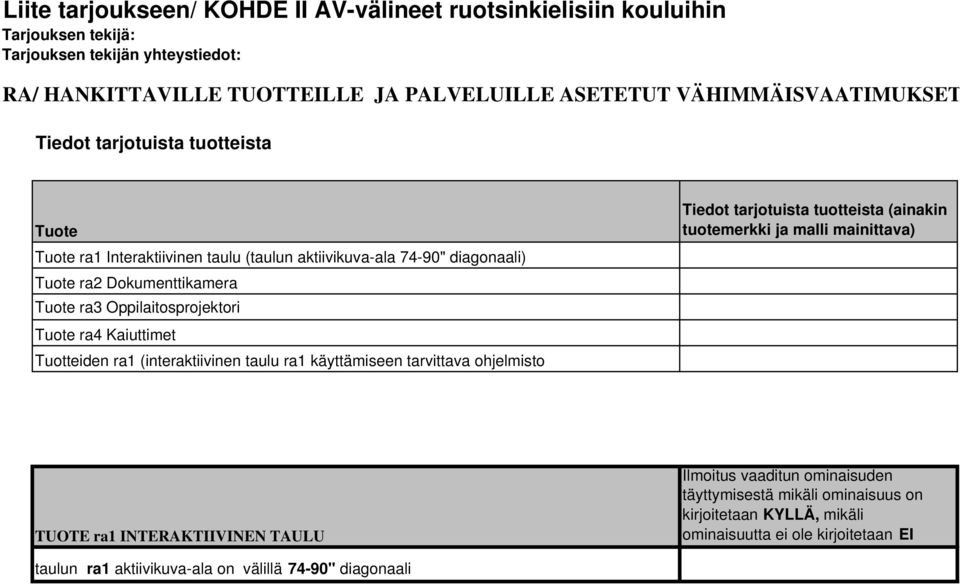 Oppilaitosprojektori Tuote ra4 Kaiuttimet Tuotteiden ra1 (interaktiivinen taulu ra1 käyttämiseen tarvittava ohjelmisto Tiedot tarjotuista tuotteista (ainakin tuotemerkki ja malli