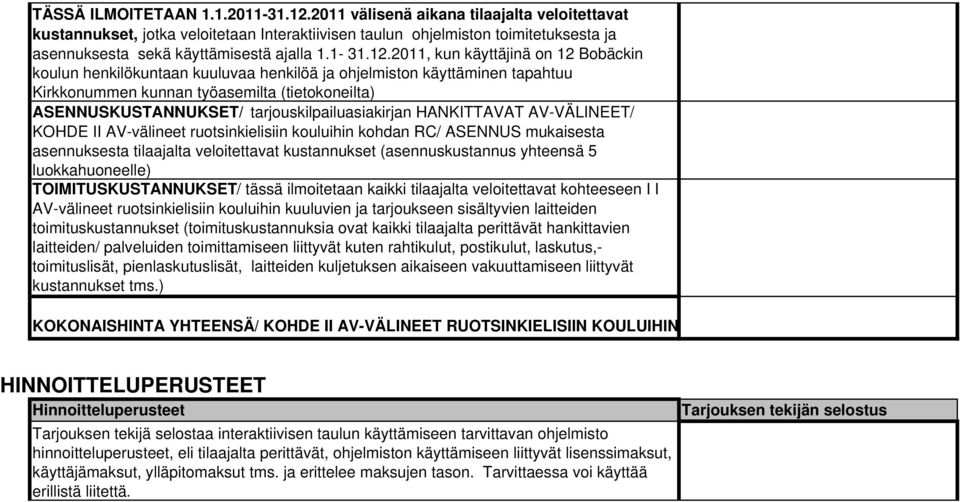 2011, kun käyttäjinä on 12 Bobäckin koulun henkilökuntaan kuuluvaa henkilöä ja ohjelmiston käyttäminen tapahtuu Kirkkonummen kunnan työasemilta (tietokoneilta) ASENNUSKUSTANNUKSET/