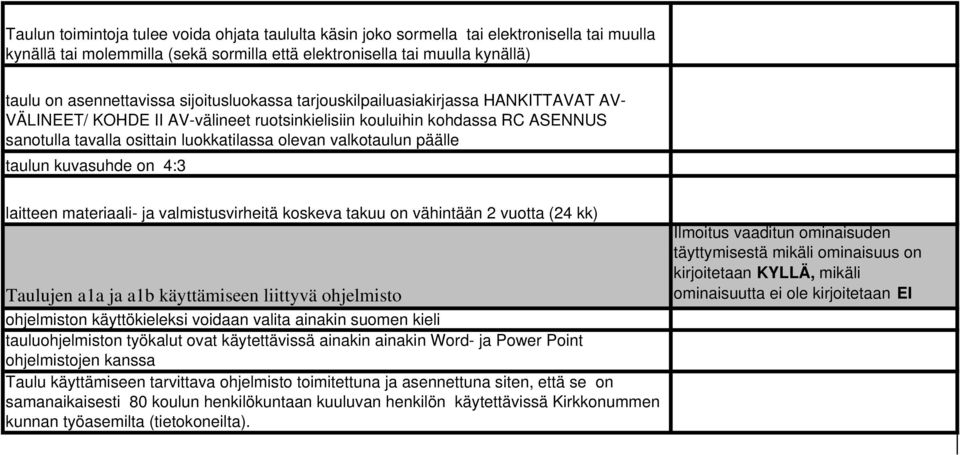 päälle taulun kuvasuhde on 4:3 laitteen materiaali- ja valmistusvirheitä koskeva takuu on vähintään 2 vuotta (24 kk) Taulujen a1a ja a1b käyttämiseen liittyvä ohjelmisto ohjelmiston käyttökieleksi