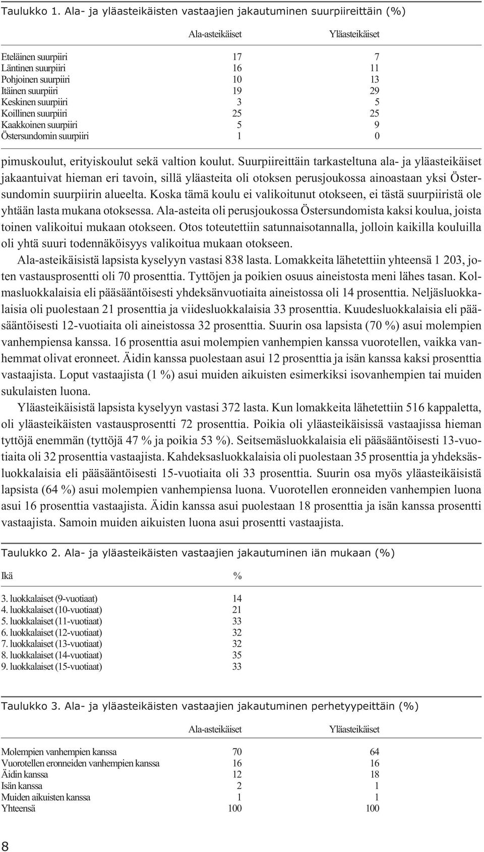 Keskinen suurpiiri 3 5 Koillinen suurpiiri 25 25 Kaakkoinen suurpiiri 5 9 Östersundomin suurpiiri 1 0 pimuskoulut, erityiskoulut sekä valtion koulut.