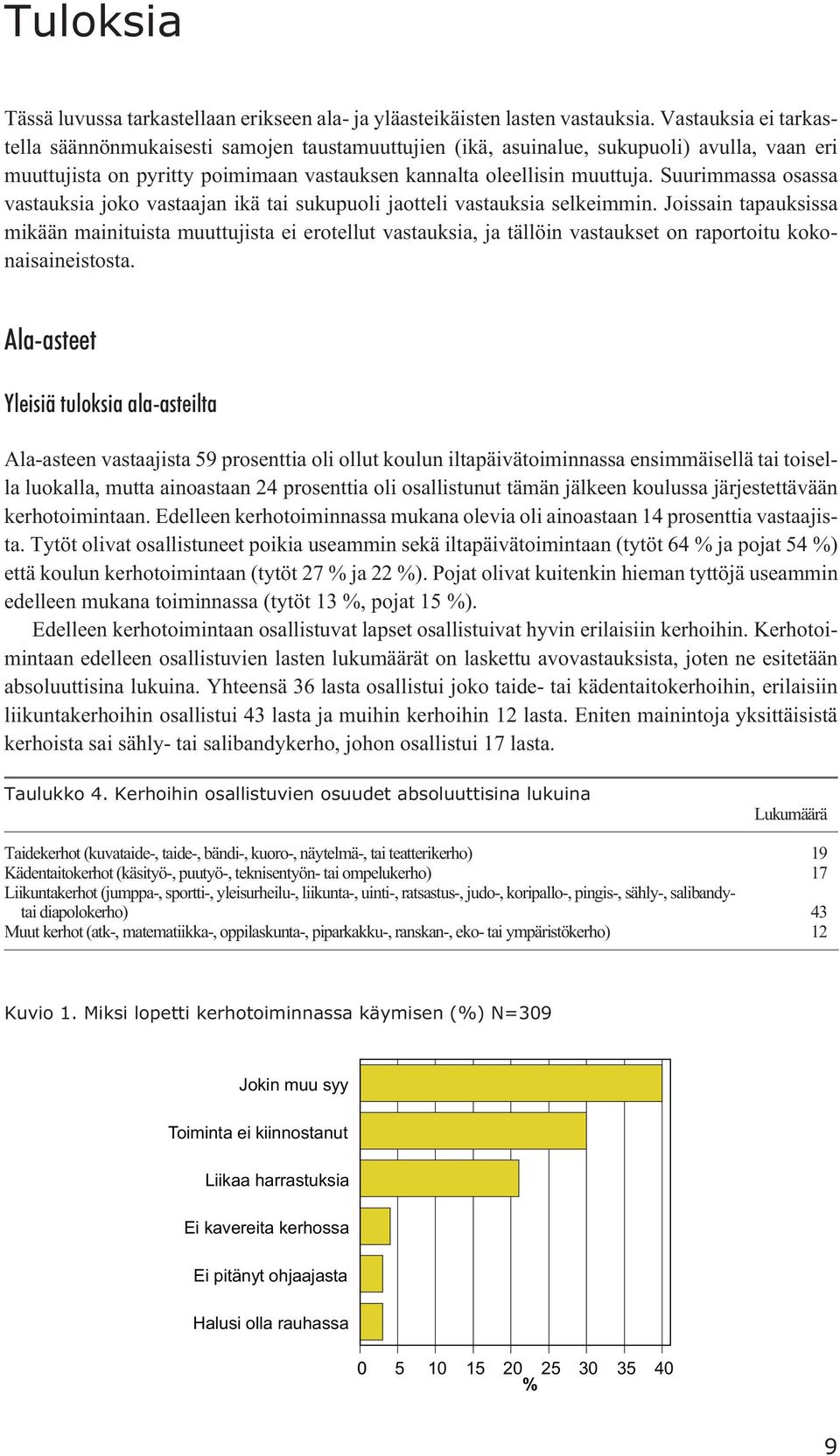 Suurimmassa osassa vastauksia joko vastaajan ikä tai sukupuoli jaotteli vastauksia selkeimmin.