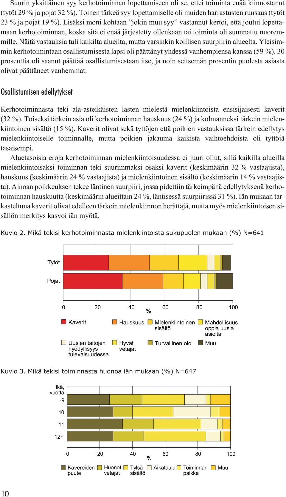 Lisäksi moni kohtaan jokin muu syy vastannut kertoi, että joutui lopettamaan kerhotoiminnan, koska sitä ei enää järjestetty ollenkaan tai toiminta oli suunnattu nuoremmille.