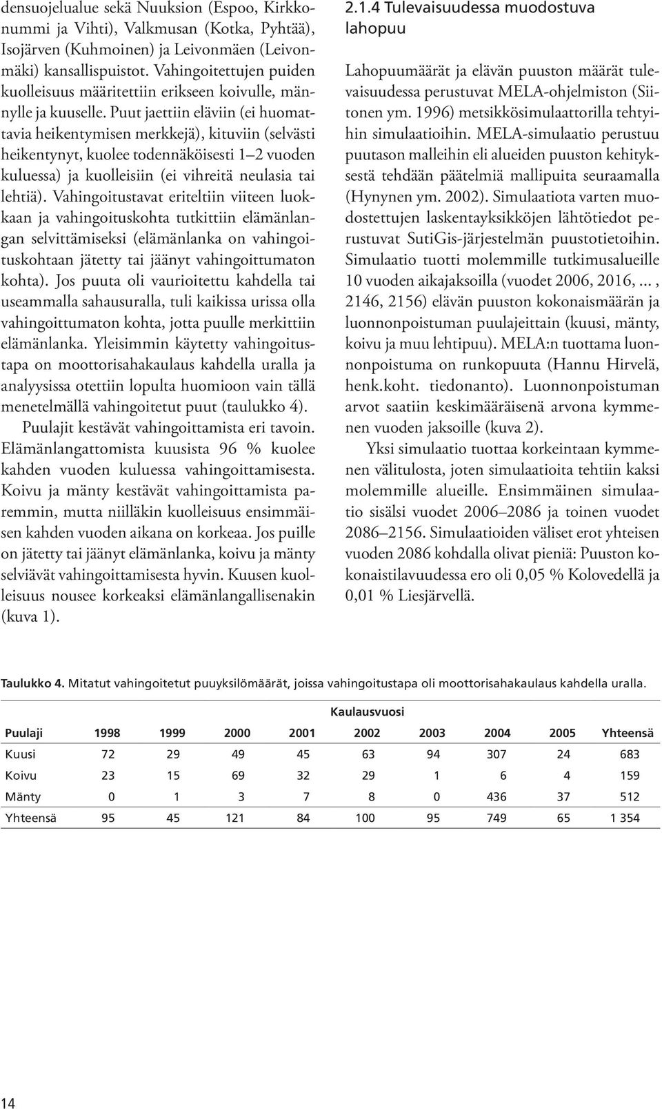 Puut jaettiin eläviin (ei huomattavia heikentymisen merkkejä), kituviin (selvästi heikentynyt, kuolee todennäköisesti 1 2 vuoden kuluessa) ja kuolleisiin (ei vihreitä neulasia tai lehtiä).