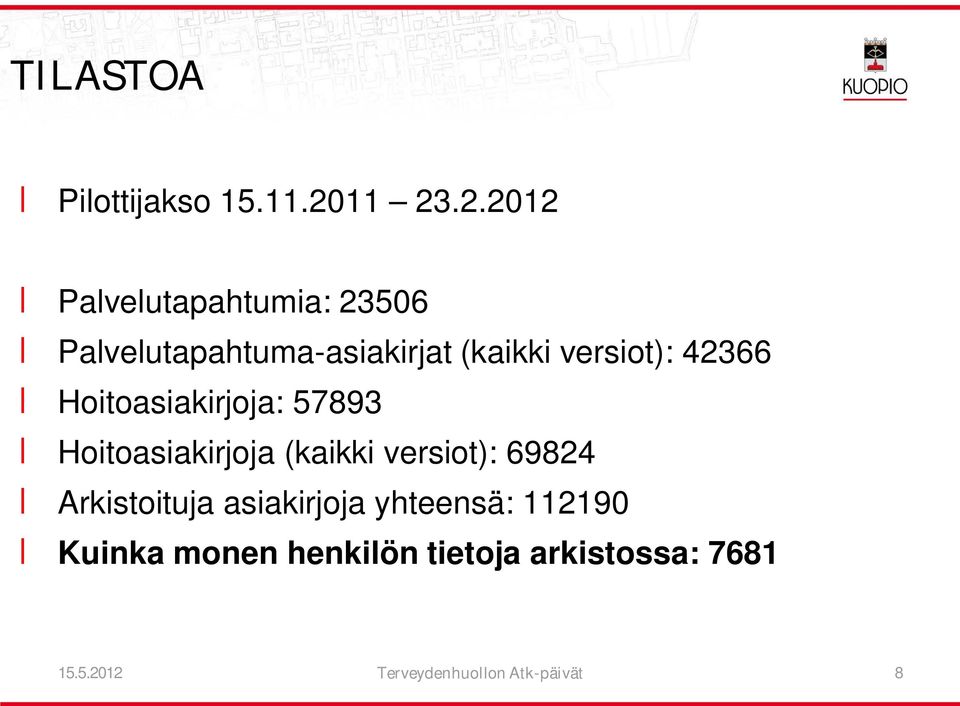 versiot): 42366 Hoitoasiakirjoja: 57893 Hoitoasiakirjoja (kaikki versiot):