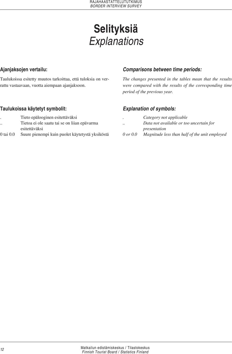 Comparisons between time periods: The changes presented in the tables mean that the results were compared with the results of the corresponding time period of the previous year.