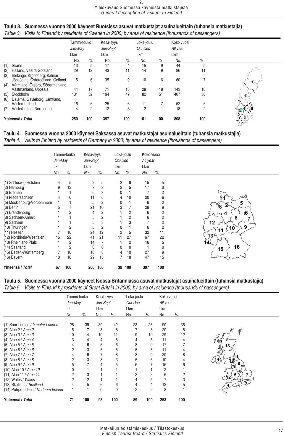 Visits to Finland by residents of Sweden in 2000; by area of residence (thousands of passengers) Tammi-touko Kesä-syys Loka-joulu Koko vuosi Jan-May Jun-Sept Oct-Dec All year Lkm Lkm Lkm Lkm No. % No.