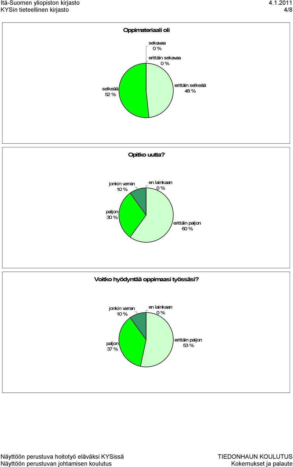 selkeää 52 % erittäin selkeää 48 % Opitko