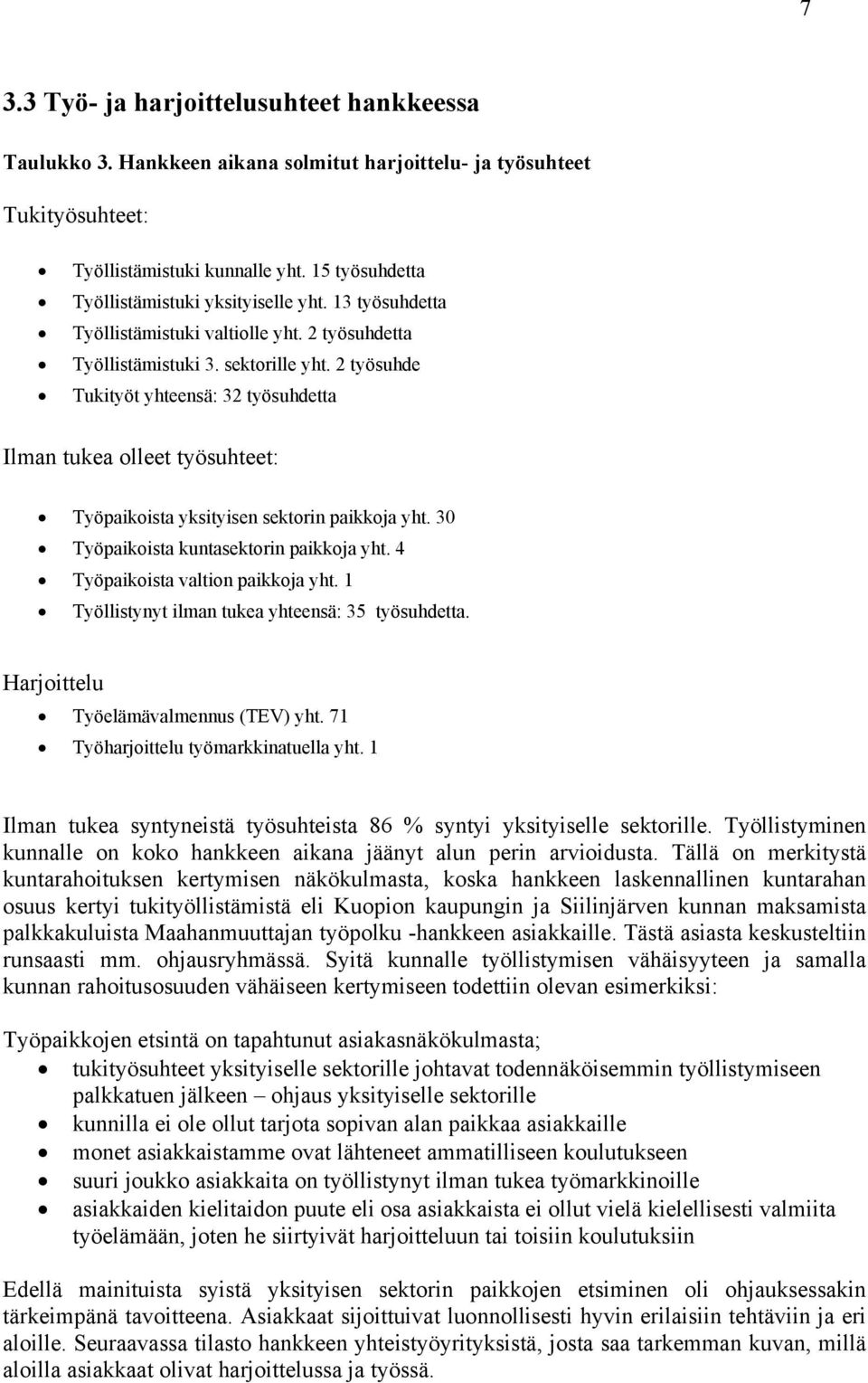 2 työsuhde Tukityöt yhteensä: 32 työsuhdetta Ilman tukea olleet työsuhteet: Työpaikoista yksityisen sektorin paikkoja yht. 30 Työpaikoista kuntasektorin paikkoja yht.