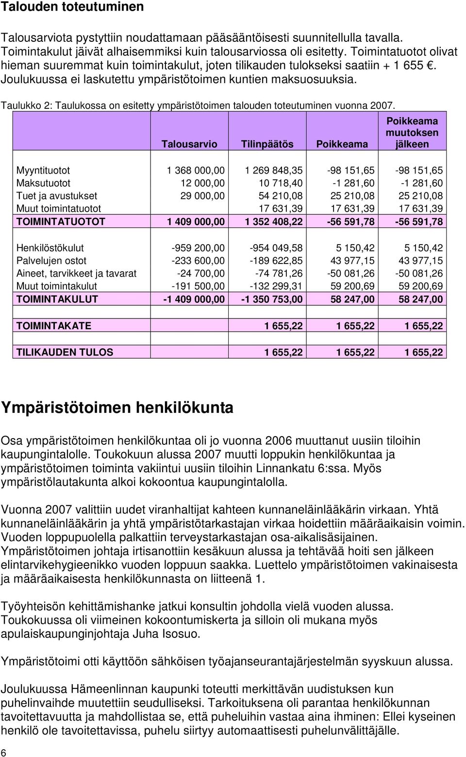 Taulukk 2: Taulukssa n esitetty ympäristötimen taluden tteutuminen vunna 2007.