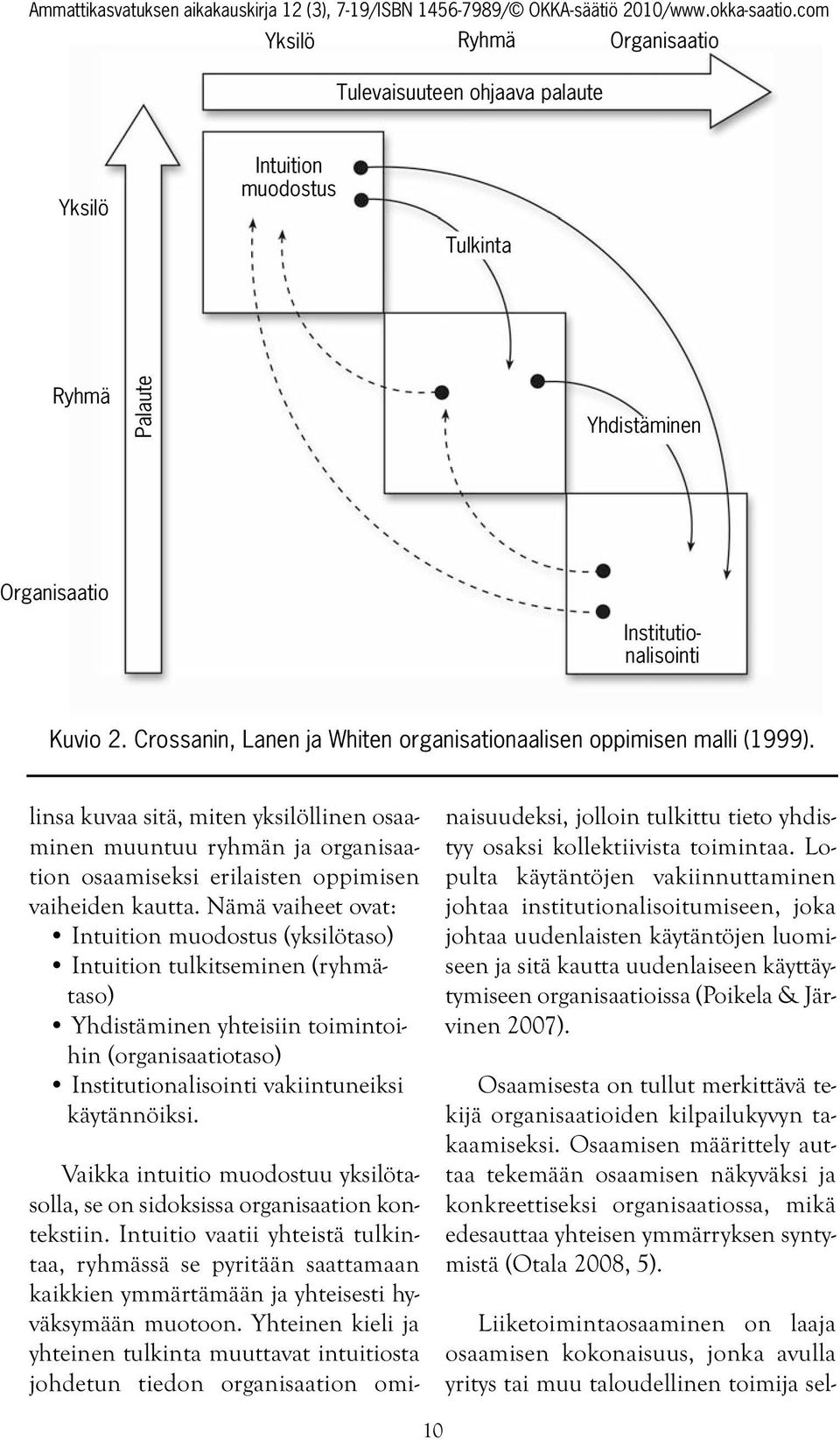 linsa kuvaa sitä, miten yksilöllinen osaaminen muuntuu ryhmän ja organisaation osaamiseksi erilaisten oppimisen vaiheiden kautta.