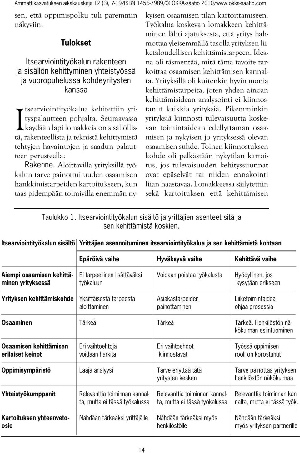 Seuraavassa käydään läpi lomakkeiston sisällöllistä, rakenteellista ja teknistä kehittymistä tehtyjen havaintojen ja saadun palautteen perusteella: Rakenne.