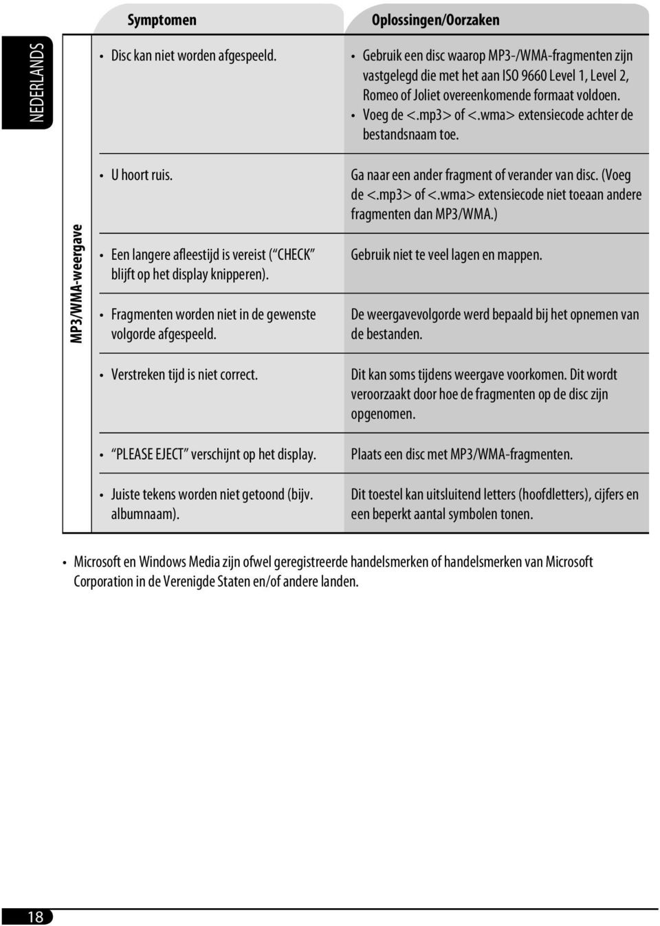 wma> extensiecode achter de bestandsnaam toe. MP3/WMA-weergave U hoort ruis. Een langere afleestijd is vereist ( CHECK blijft op het display knipperen).